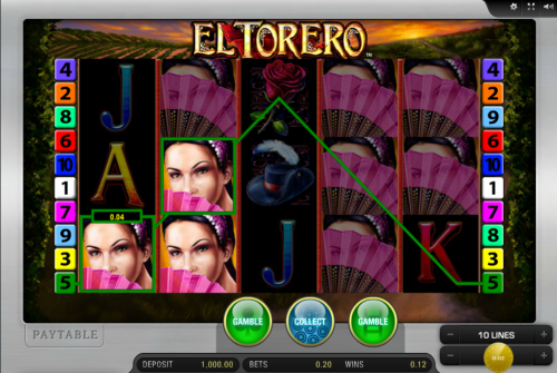 El Torero Slot Demo